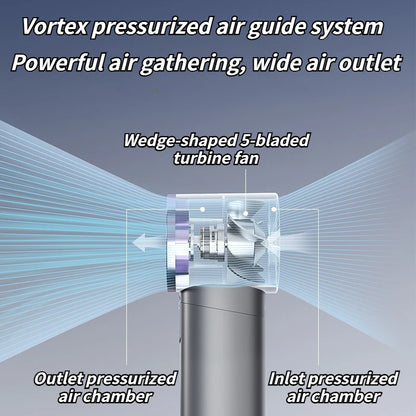 100-Speed Mini Fan Digital Display & Turbo Cooling Power