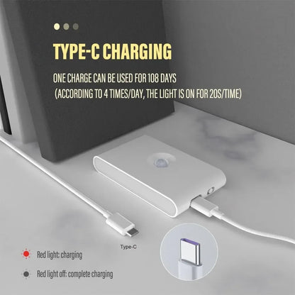 Magnetic Smart Motion Sensor LED Light – Rechargeable