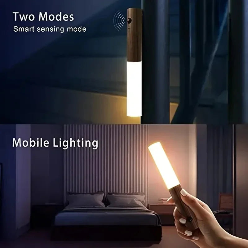 Rechargeable Motion Sensor Night Light  LED Wall Lamp
