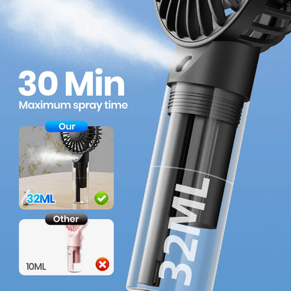 Mini Spray Fan, Portable & Rechargeable, Personal Misting Cooling