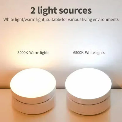 Xiaomi 360° Rotating Motion Sensor Night Light