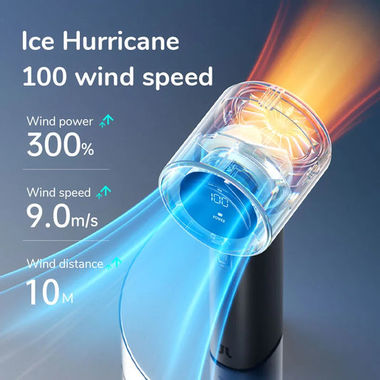 Mini Portable Hand Fan, 100 Wind Speeds, 5000mAh USB Battery Rechargeable, LED Digital Display, Travel,Camping,Outdoor