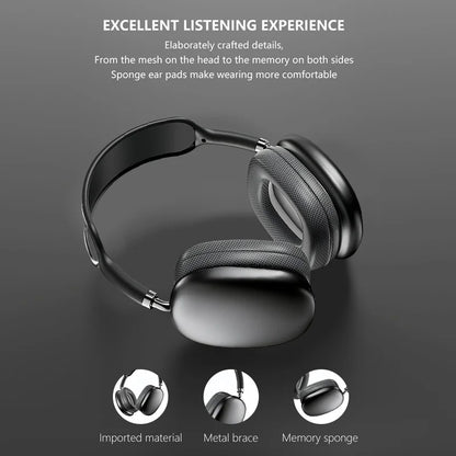 Wireless Bluetooth Headphones – Noise Canceling, Mic, Stereo Sound
