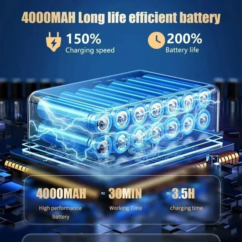 Mini Wireless Car Vacuum Cleaner – 98000PA Suction