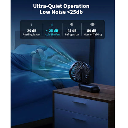 Foldable Handheld Fan with LED Display & 3000mAh Battery
