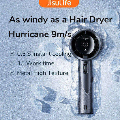 Mini Portable Hand Fan, 100 Wind Speeds, 5000mAh USB Battery Rechargeable, LED Digital Display, Travel,Camping,Outdoor