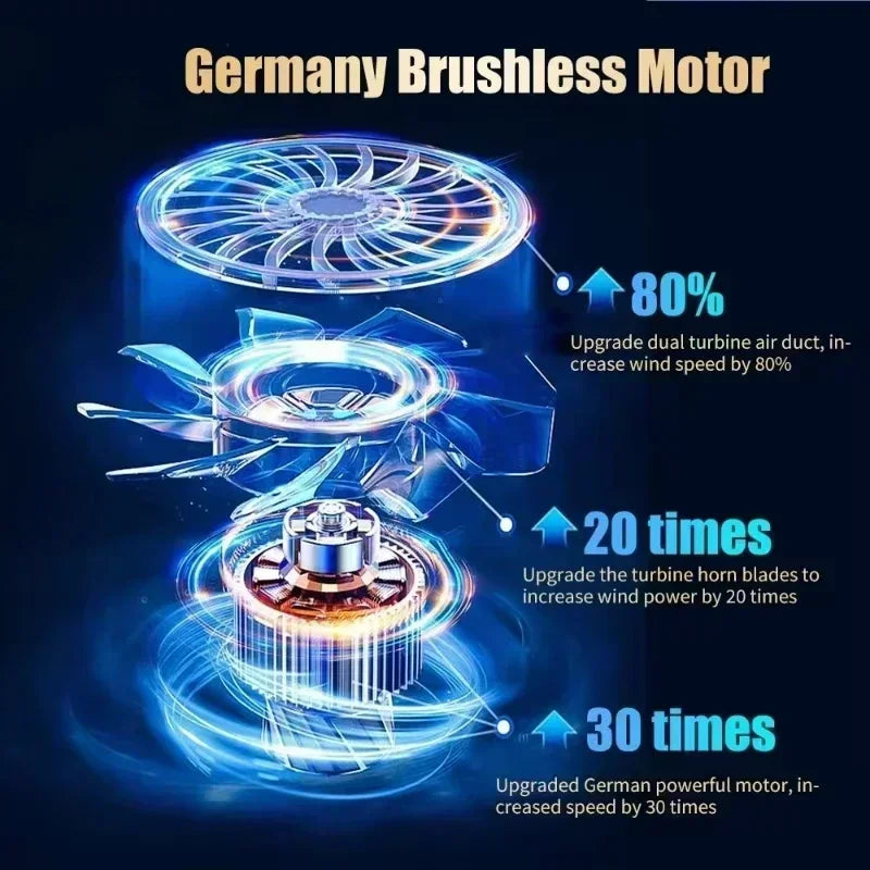 Mini Wireless Car Vacuum Cleaner – 98000PA Suction