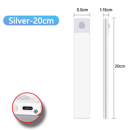 Motion Sensor LED Night Light