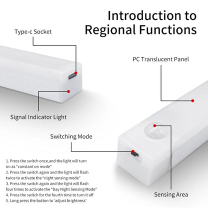 Motion Sensor Rechargeable LED Night Light