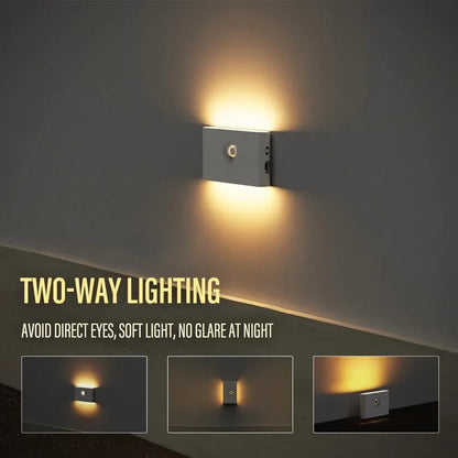 Magnetic Smart Motion Sensor LED Light – Rechargeable