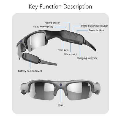 1080P HD Camera Sunglasses