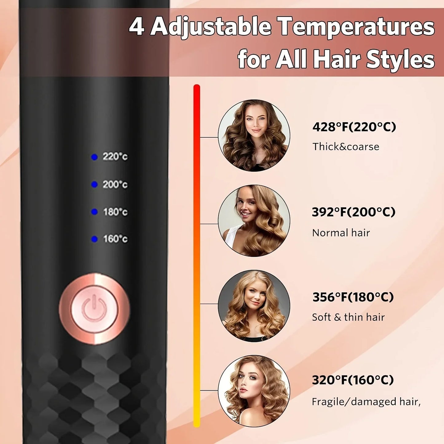 Automatic Ceramic Hair Curler