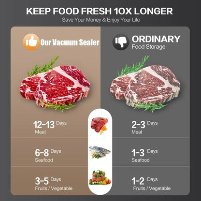 Electric Vacuum Sealer