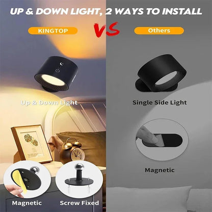 LED Double Head Wall Lamp 2Pcs